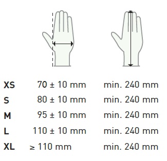 Aurelia Robust 9.0 gloves sizing chart